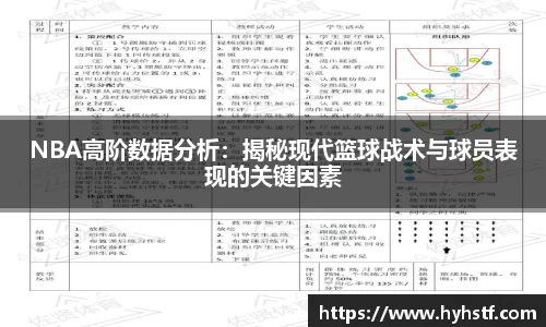 NBA高阶数据分析：揭秘现代篮球战术与球员表现的关键因素