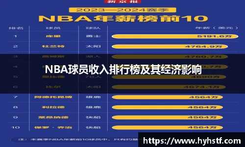 NBA球员收入排行榜及其经济影响